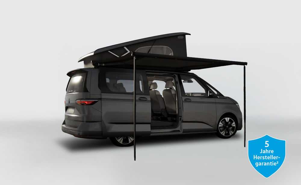 Der California Beach