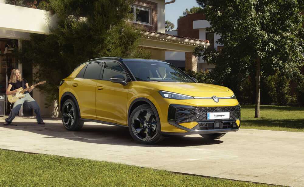 Der T-Roc Trend